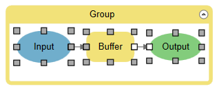 Modellelemente und Gruppe auswählen