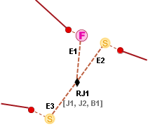 Beispielschema A nach dem Reduzieren der schwarzen Sammelschiene