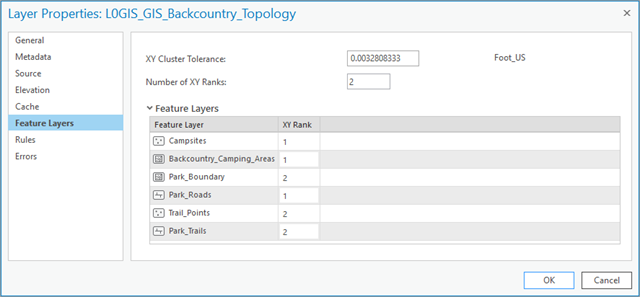 Registerkarte "Feature-Layer" in den Eigenschaften des Topologie-Feature-Layers