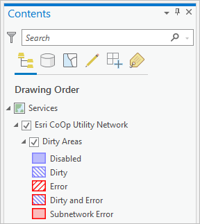 Versorgungsnetz-Layer mit dem Sublayer "Dirty Areas"