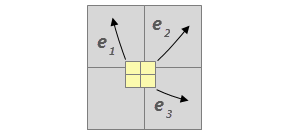 Restfehler