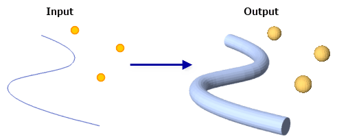 Abbildung "Puffer 3D"