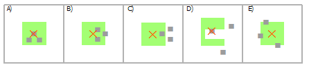 Auswählen eines Polygons anhand eines Multipoints