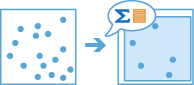 Diagramm des Workflows "Dataset beschreiben"