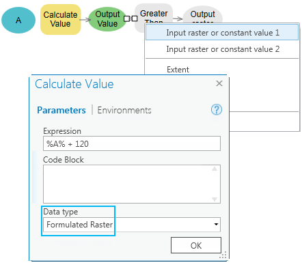 Datentyp "Formuliertes Raster"