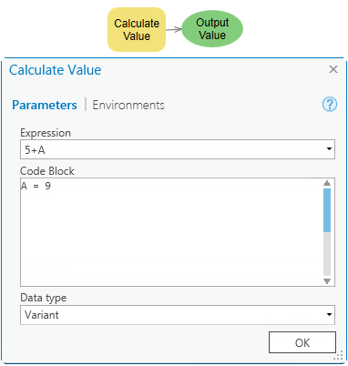 Verwendung von "Ausdruck" und "Code-Block"