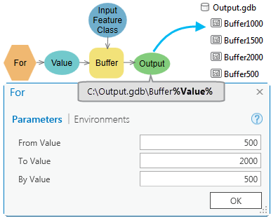 Verwendung von "For" in ModelBuilder