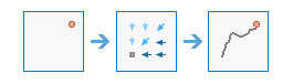 Workflow "Optimaler Pfad als Raster"