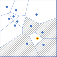 Nachbarschaftstyp "Delaunay-Triangulation"