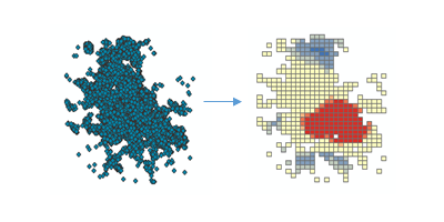 Optimierte Hot-Spot-Analyse