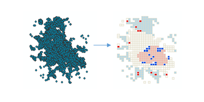 Optimierte Ausreißeranalyse