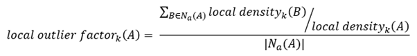 Formel für lokalen Ausreißer-Faktor