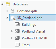 Inhalt der Geodatabase "3D_Portland"