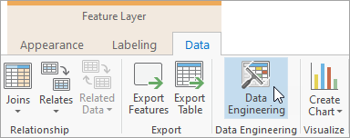 Schaltfläche "Data Engineering" auf der kontextbezogenen Registerkarte "Daten"