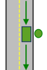 Linke Seite des Fahrzeugs mit Linksverkehr