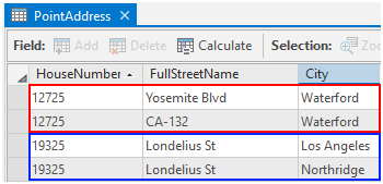 Attributtabelle "PointAddress" mit doppelten Features für die gleiche Position mit unterschiedlichen Namen