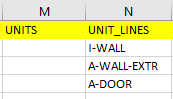 UNIT_LINES-Spalte mit DOOR-Eintrag