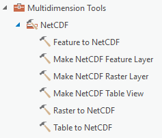 NetCDF-Toolset in der Toolbox "Multidimension"