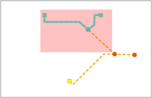 Beispielschema in der Default-Version nach dem Zurückschreiben von Version A