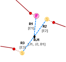 Beispielschema A nach dem Reduzieren der schwarzen Sammelschiene