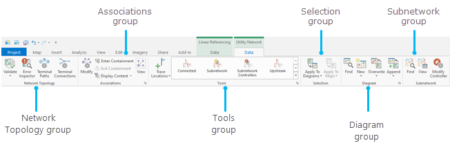 Registerkarte "Daten" auf der Registerkarte "Utility Network"