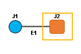 Beispielschema D4 vor der Reduzierung