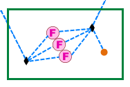 Ergebnis von Schema C3