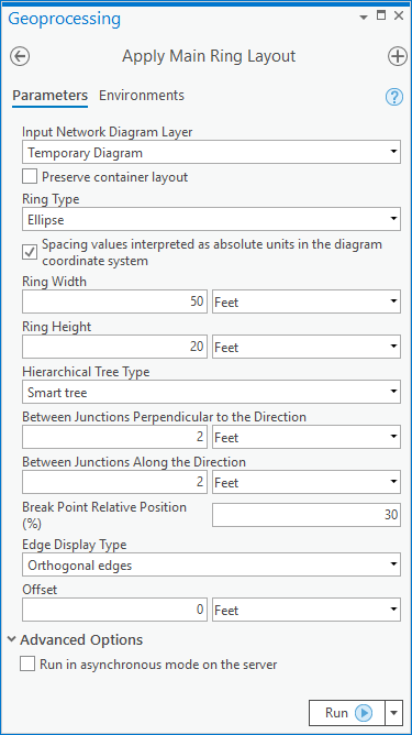 Parameter für "Hauptring-Layout anwenden"