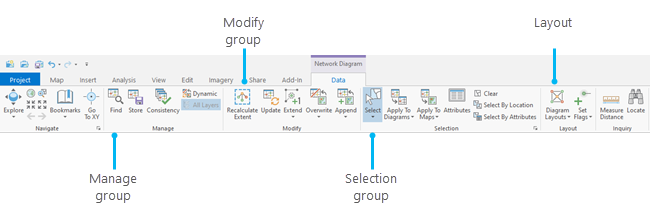 Werkzeuge und Befehle auf der kontextbezogenen Registerkarte "Daten" unter der Registerkartengruppe "Netzwerkschema" für ein Schema, das Verfolgungsnetz-Features repräsentiert