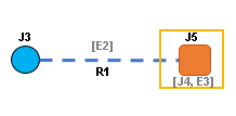 Beispielschema D5 nach der Reduzierung