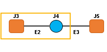 Beispielschema D2 vor der Reduzierung