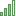 Stärke des Satellitensignals