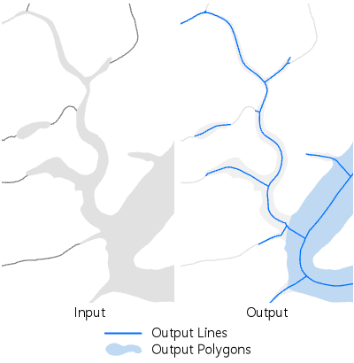 Abbildung für das Werkzeug "Hydrologisches Polygon ausblenden"