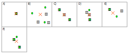 Auswählen eines Multipoints anhand eines Multipoints