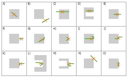 Auswählen einer Linie anhand eines Polygons