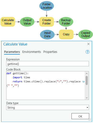 Beispiel für das Python-Modul "time"