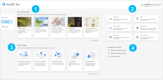 Registerkarte "Lernressourcen" der ArcGIS Pro-Startseite