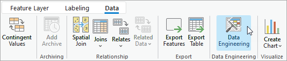 Schaltfläche "Data Engineering" auf der kontextbezogenen Registerkarte "Daten"
