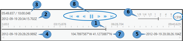 Informationsanzeige des Videoplayers