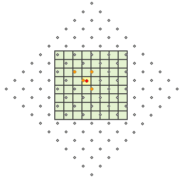 Bilineares Resampling – Beispiel