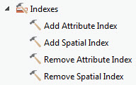 Das Toolset "Indizes" in der Toolbox "Data Management"