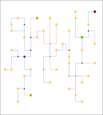 Beispiel 1 für ein Schemalayout