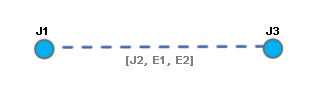 Beispielschema B1 nach der Reduzierung des orangefarbenen Knotens