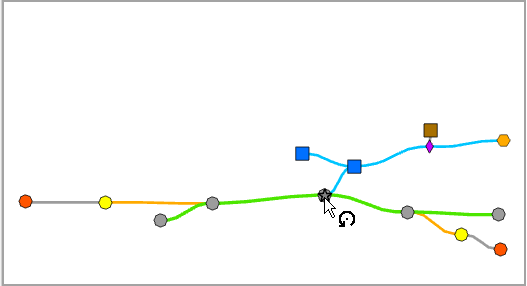 Festlegen eines Pivot-Knotens