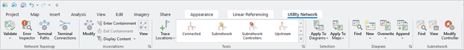 Gruppen auf der Registerkarte "Utility Network"