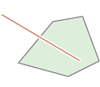 Linie und Polygon überschneiden einander