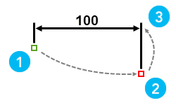 Horizontale lineare Bemaßung