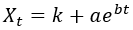 Exponentialgleichung