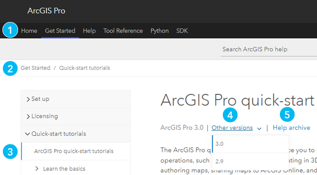 ArcGIS Pro-Online-Hilfesystem