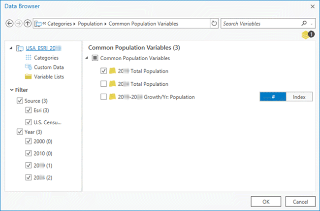 Gängige Population-Variablen